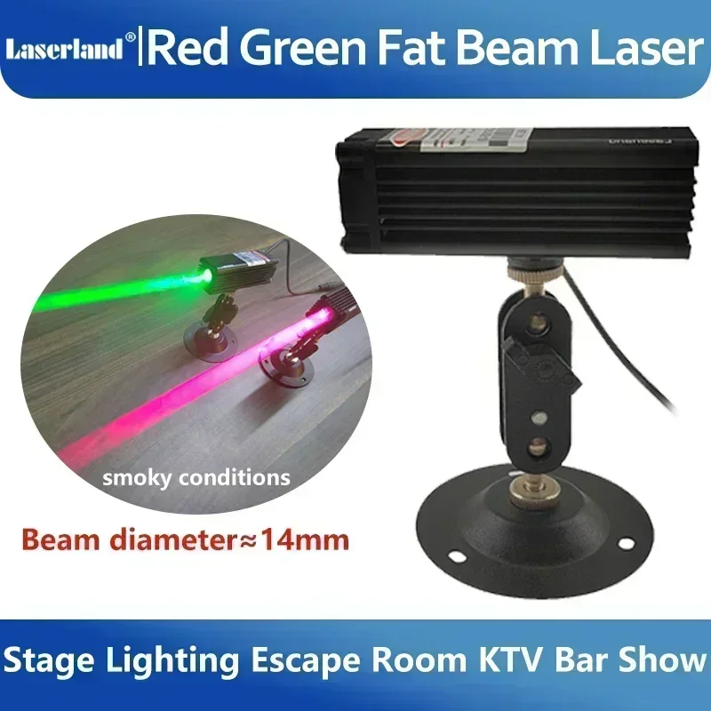 Diode Laser Module - Modul dioda Laser sinar lemak titik