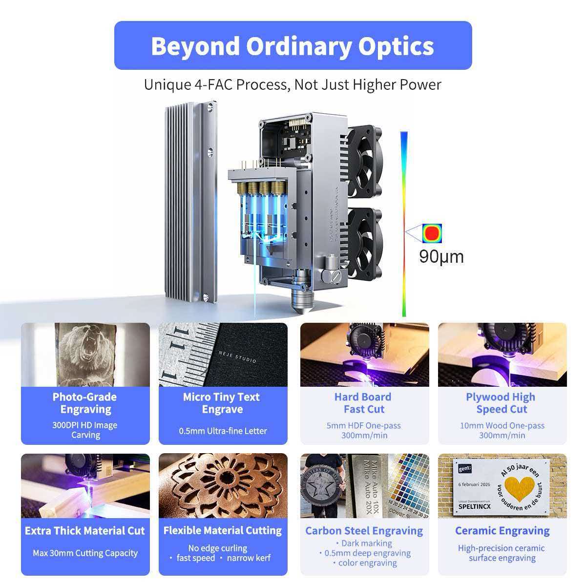NEJE Max4 V2 E80 80W Mesin Pem - Industrial Grade Laser Cutter ulasan dan harga