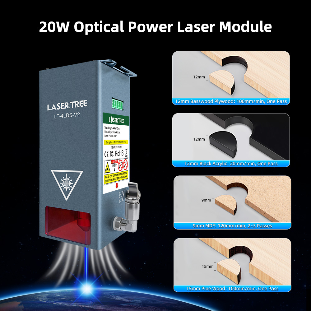 Modul Pengukir Laser Daya Opti - Diode Laser Module ulasan dan harga