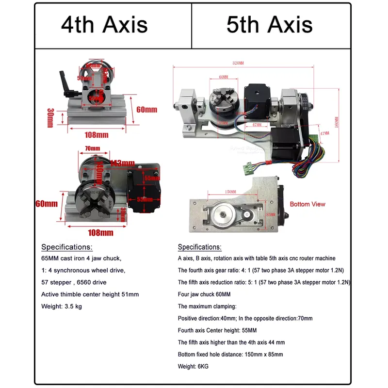 Mesin Ukir CNC Spindle 220V LY - Cnc Router Machine ulasan dan harga