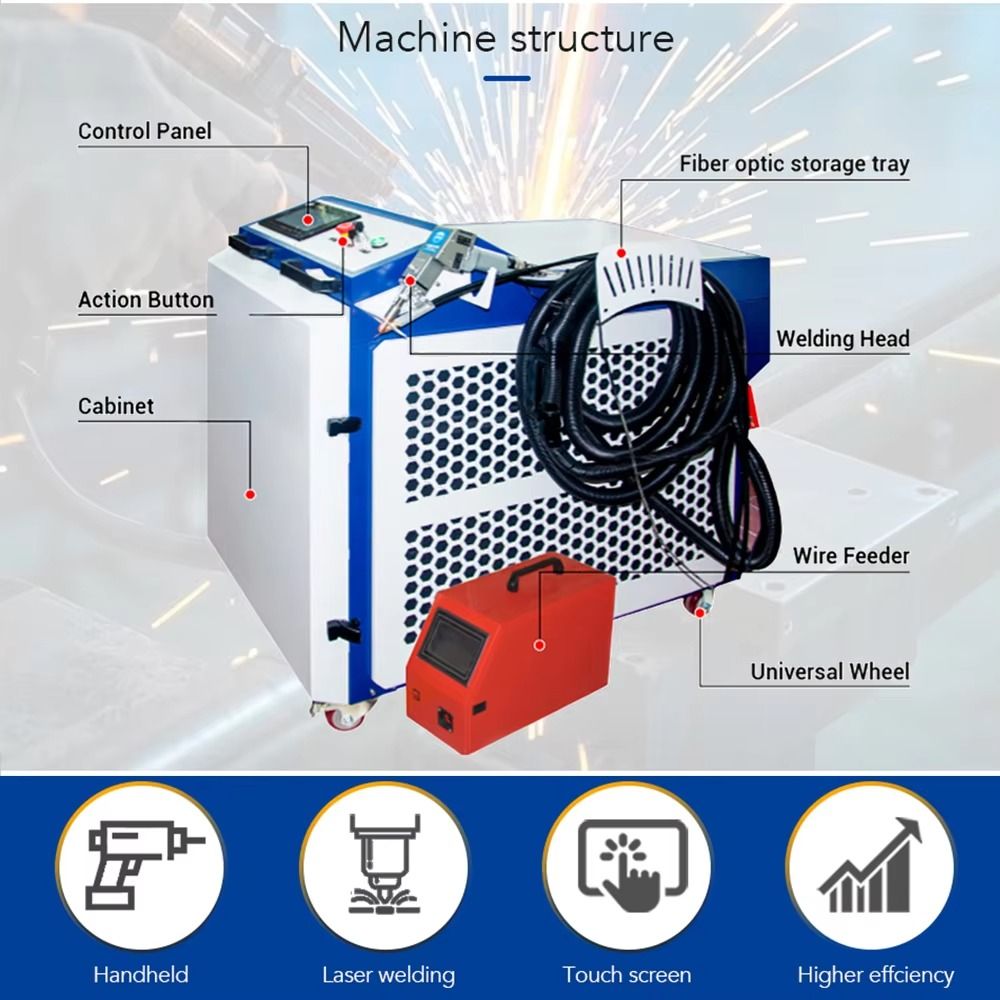 Mesin Las Laser Genggam 4-in-1 - Industrial Laser Welding Machine Youtube ulasan dan harga