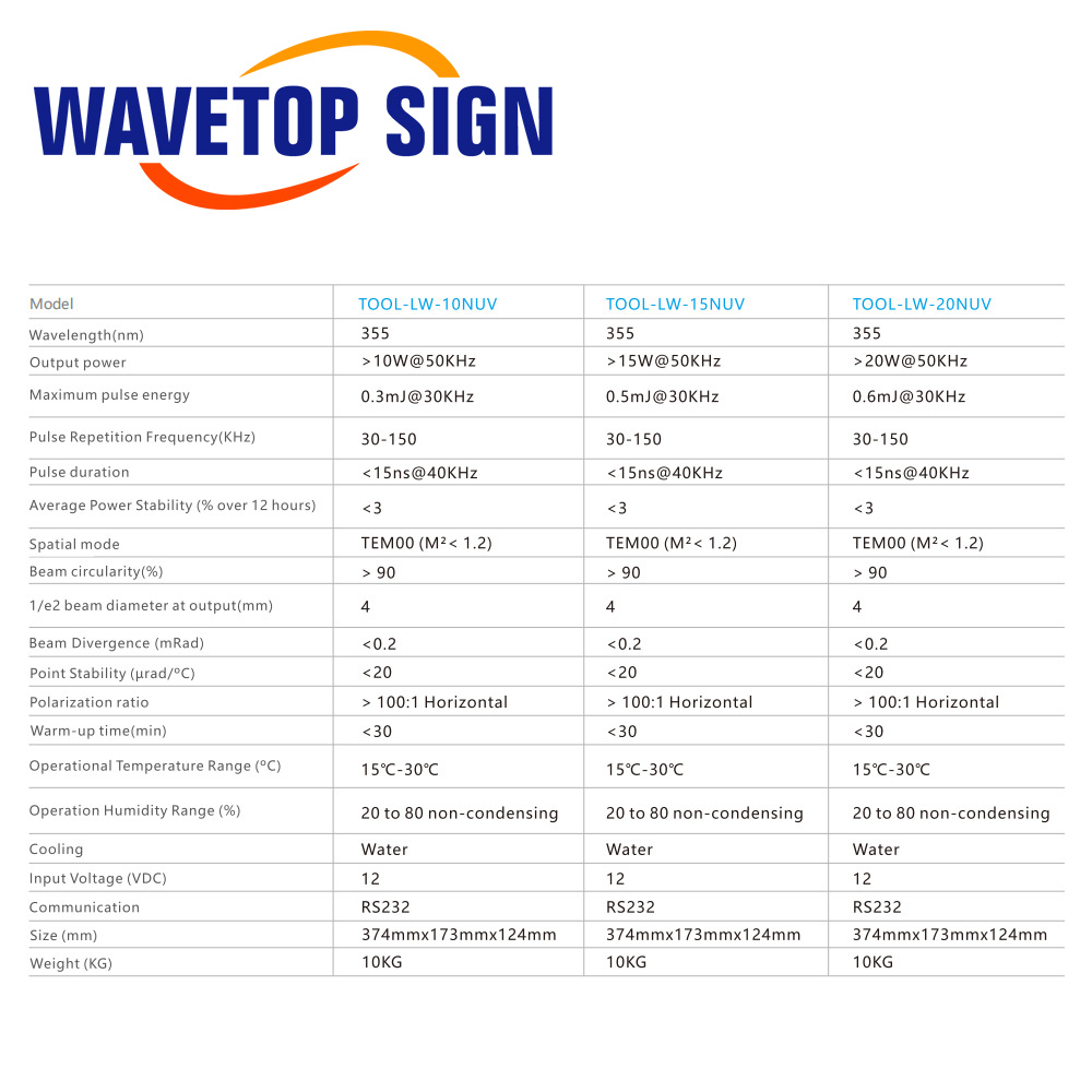 WaveTopSign Sumber Laser UV 35 - Laser Marking Machine ulasan dan harga